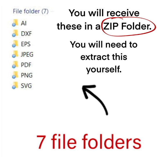 View 4